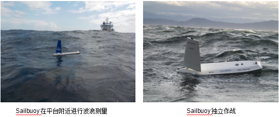 Sailbuoy海洋風(fēng)力無人巡航觀測系統(tǒng)(圖19)